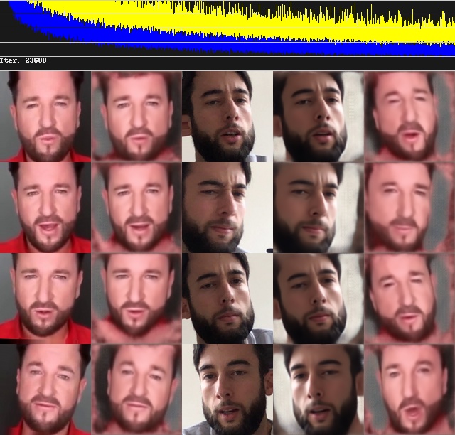 Playing with DeepFaceLab Deepfake Library